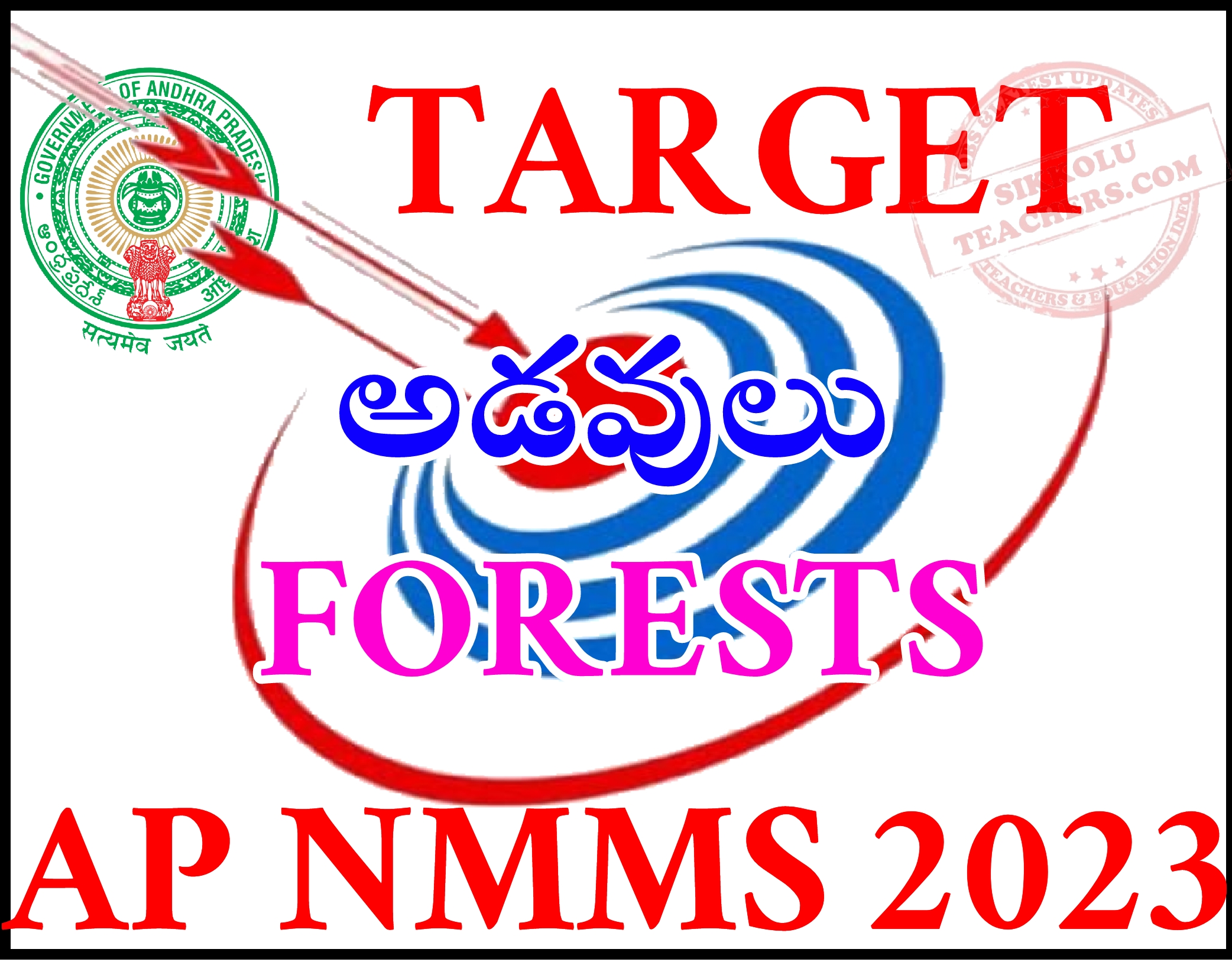 NMMS ONLINE EXAMS:7TH SOCIAL FORESTS-sikkoluteachers