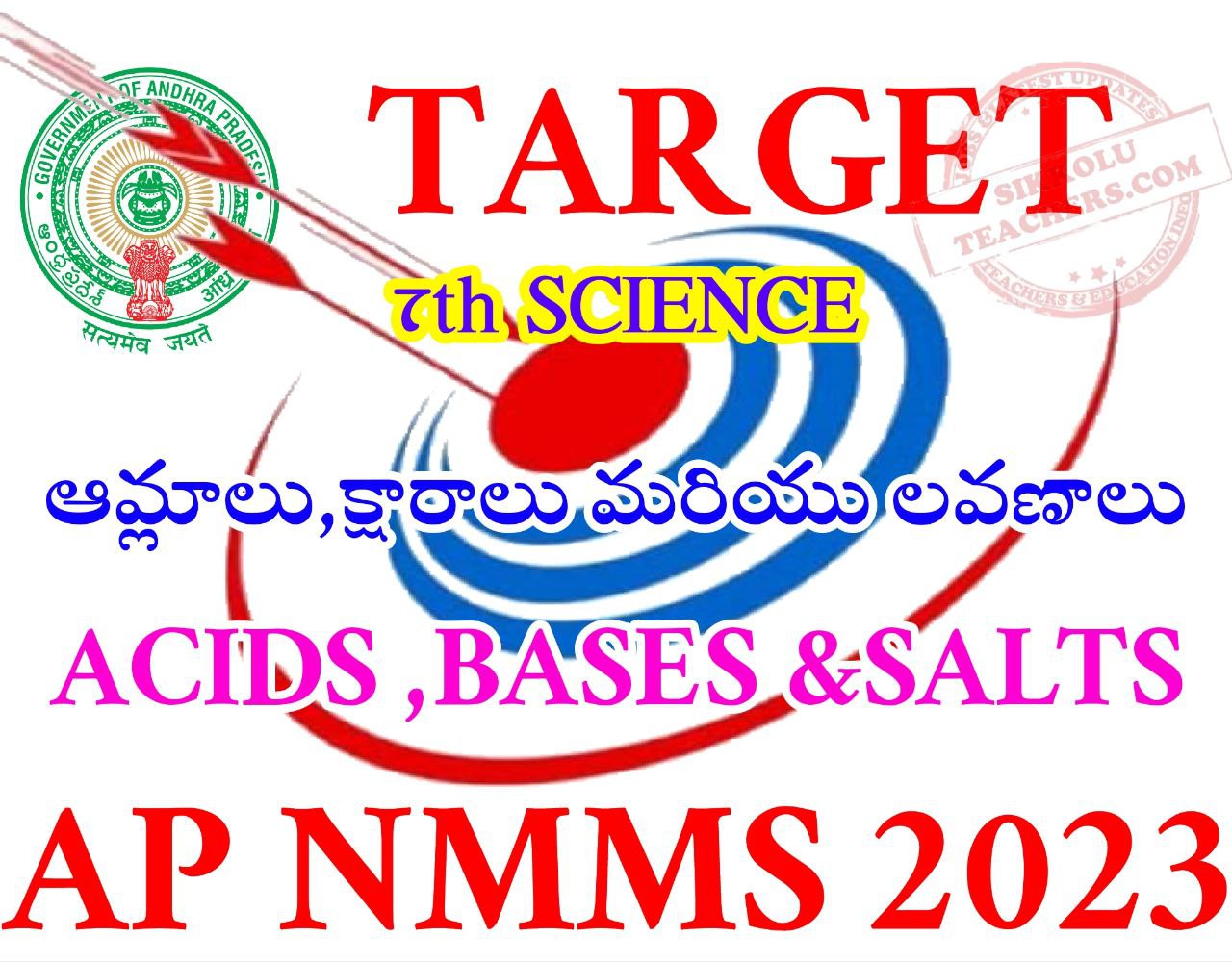 NMMS ONLINE TESTSS 7TH SCIENCE ACIDS,BASES&SALTS
