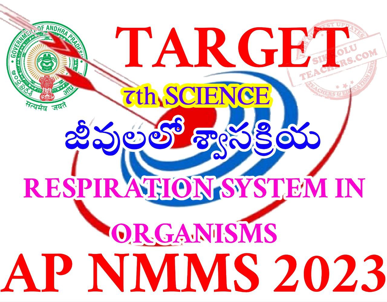 NMMS ONLINE TESTS 7TH SCIENCE-'RESPIRAYION SYSTEM IN ORGANISMS