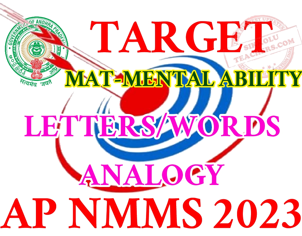 NMMS MAT ONLINE MOCK TESTS- Letters/Words - ANOLOGY